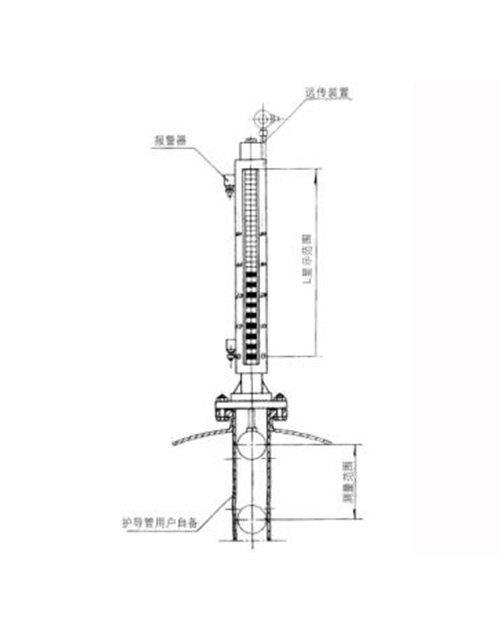 磁翻柱液位計結(jié)構(gòu)原理